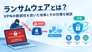 ランサムウェアとは？